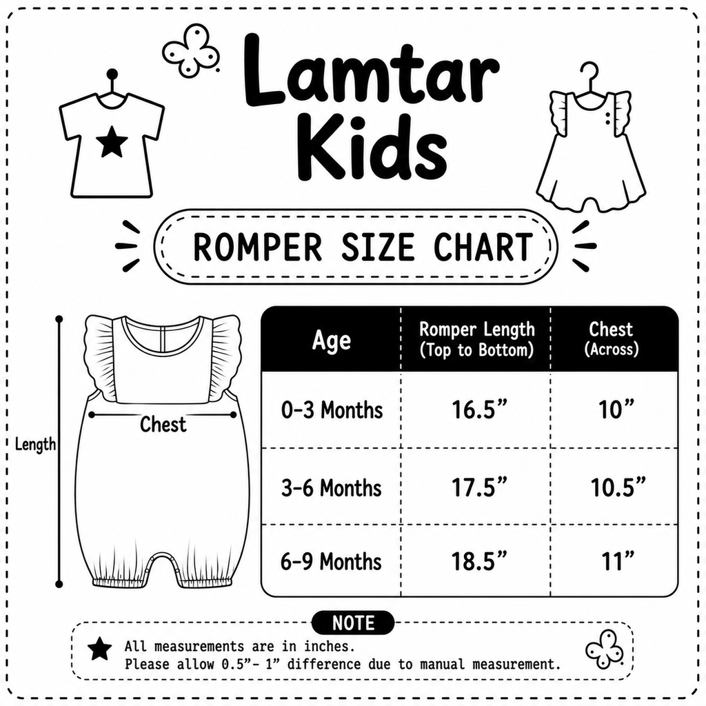 Pack of 3| Baby Girls Fine Jersey Romper| 0-9 Months – Newborn Summer Wear